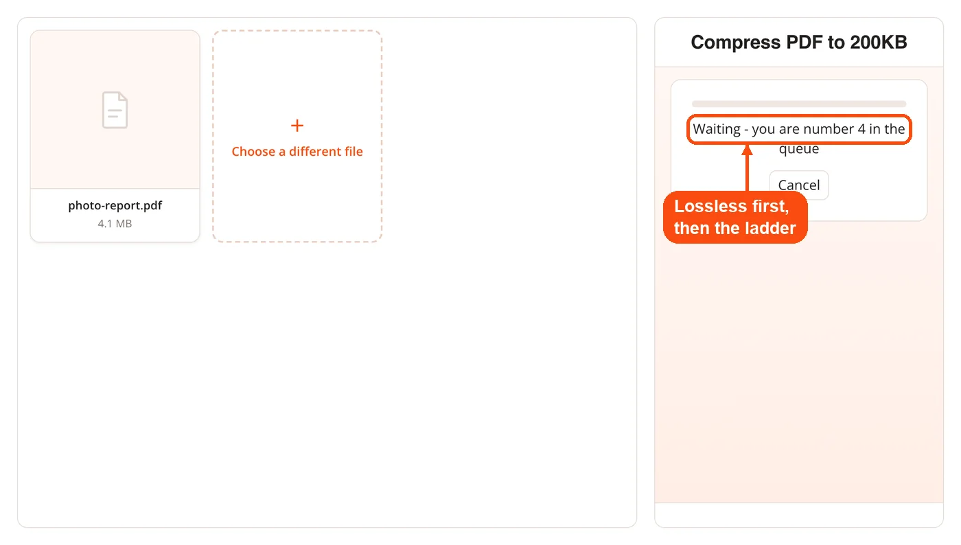 PDF compressing on the server