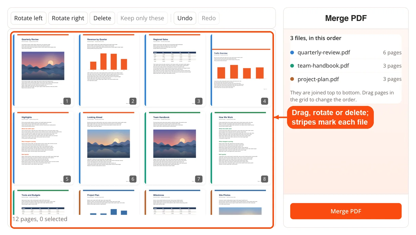 Pages from three PDFs in one grid