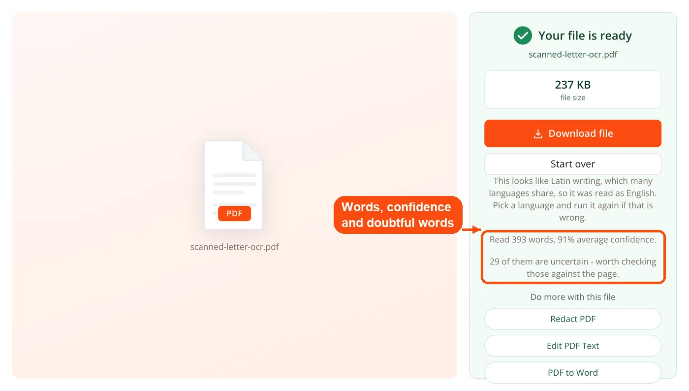 Word count and confidence report
