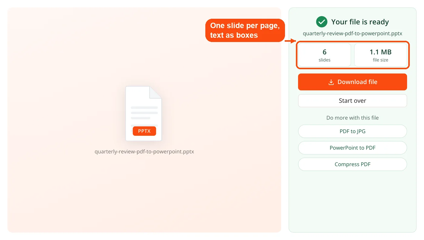 Deck with one slide per page