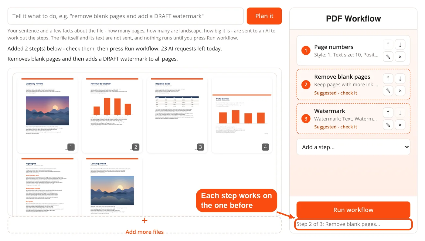 Workflow running step by step