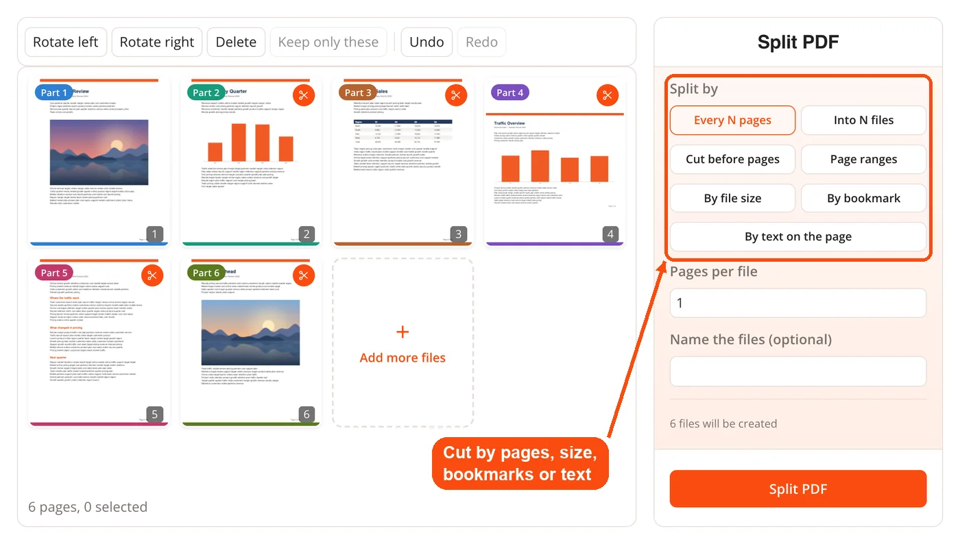 Split by options for choosing the cuts